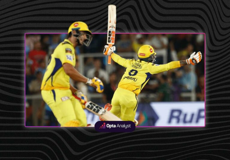 Earthbetz vs. Allpaanel: Which Site Has Better Promotions?